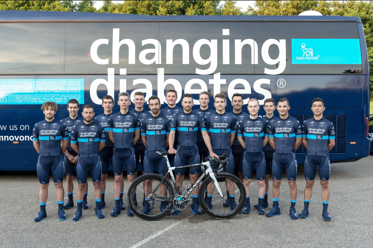 チーム ノボ ノルディスク (2019) | UTSUNOMIYA JAPAN CUP CYCLE ROAD RACE